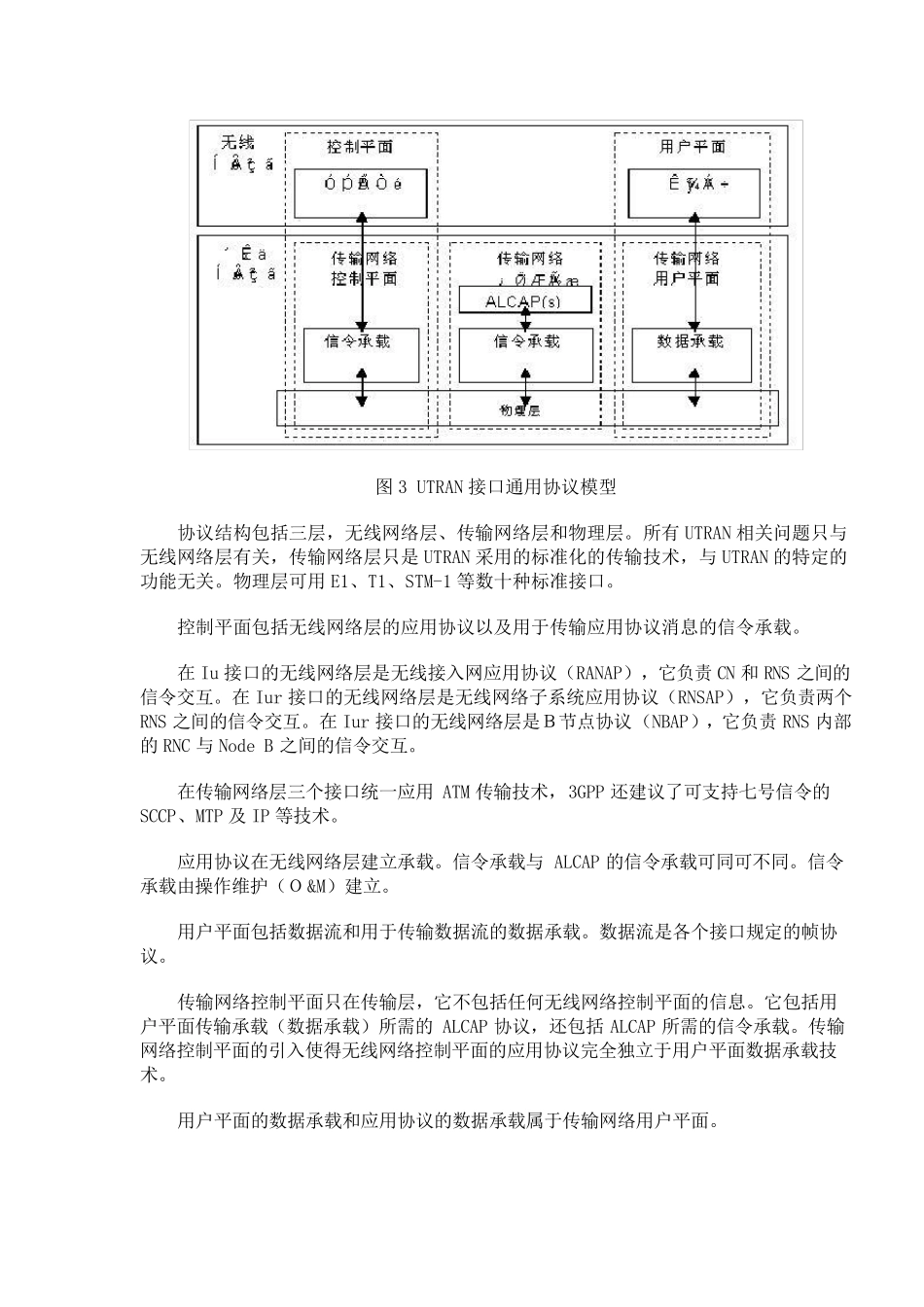 WCDMA基本网络结构_第3页
