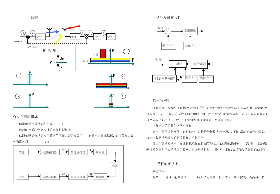 WCDMA技术_第3页