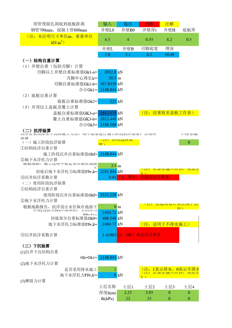 WC沉井计算表_第1页