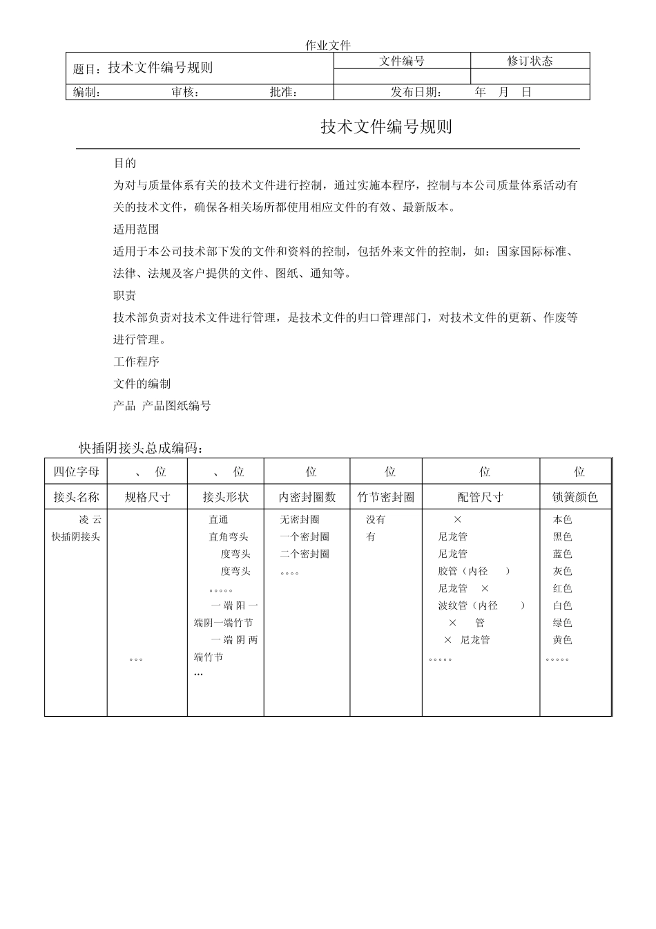 WD01技术文件编号规则_第1页