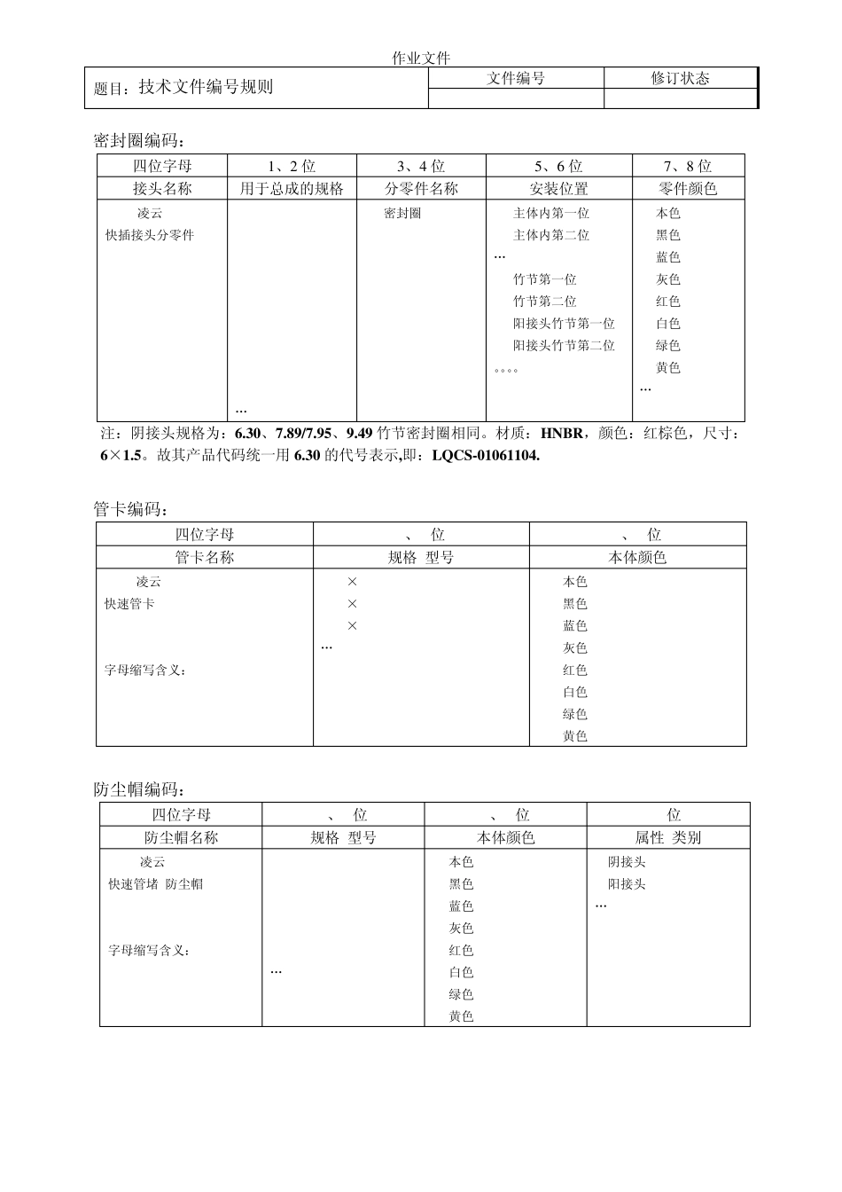WD01技术文件编号规则_第3页