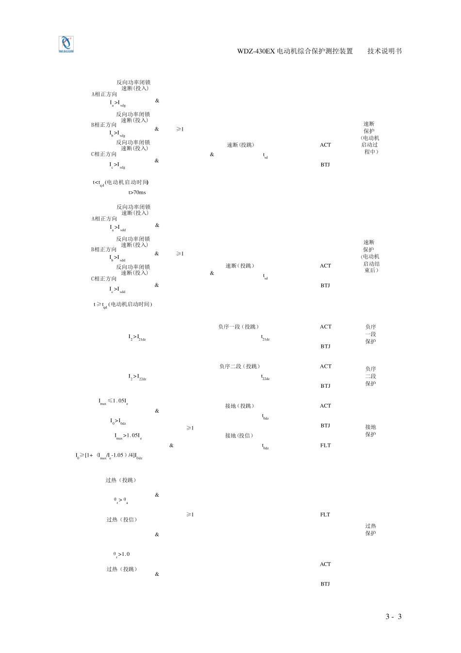 WDZ430EX技术说明书V2.0_第3页