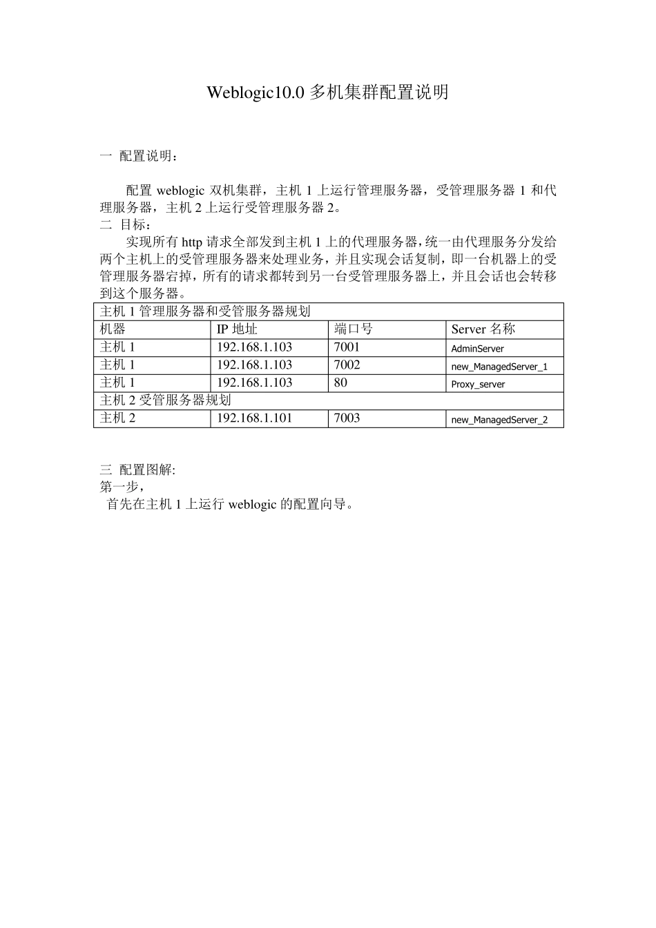 weblogic_10.3.5多机集群配置实测完整步骤(windows版)_第1页