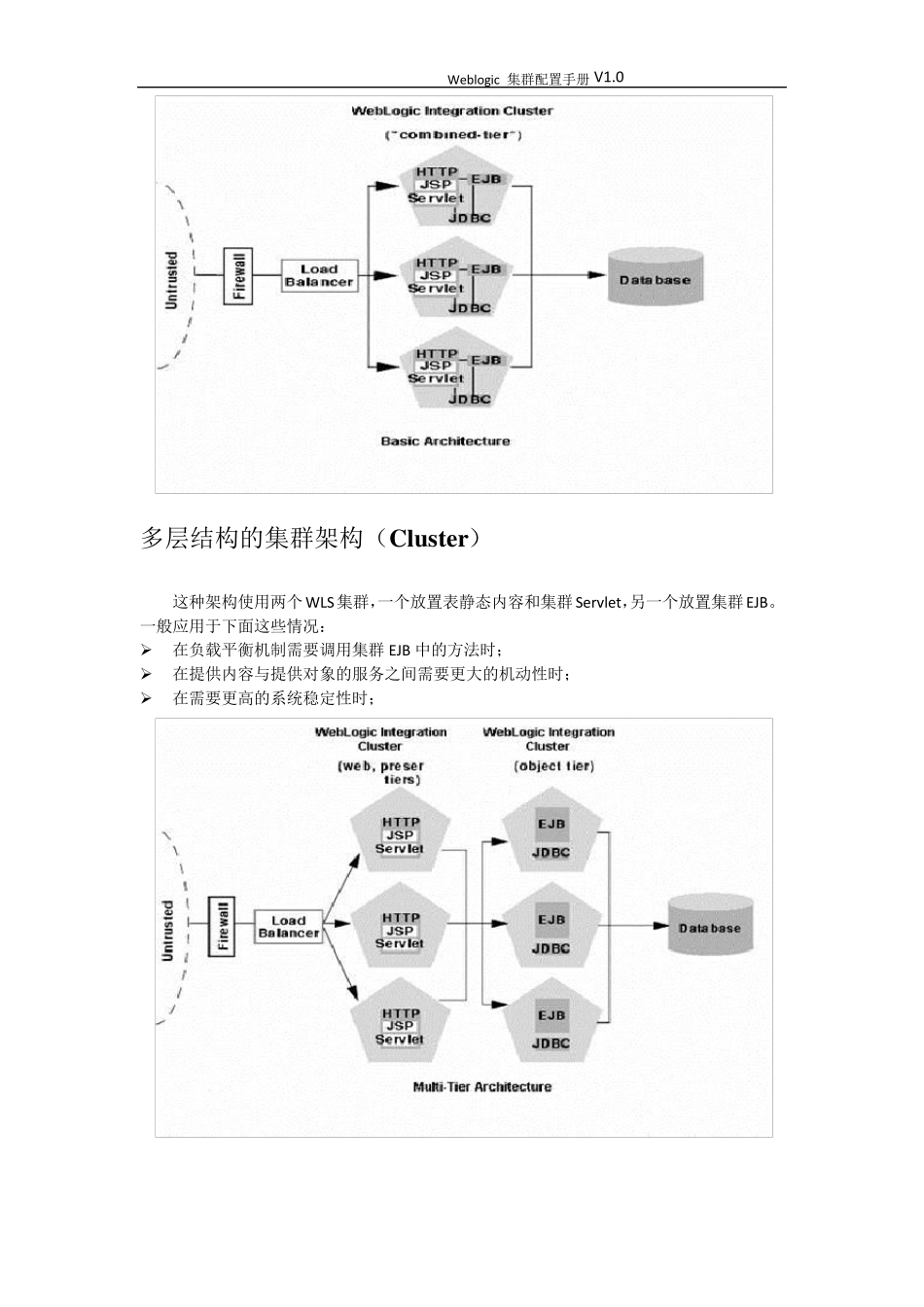 Weblogic_10.3集群配置及session共享_第3页