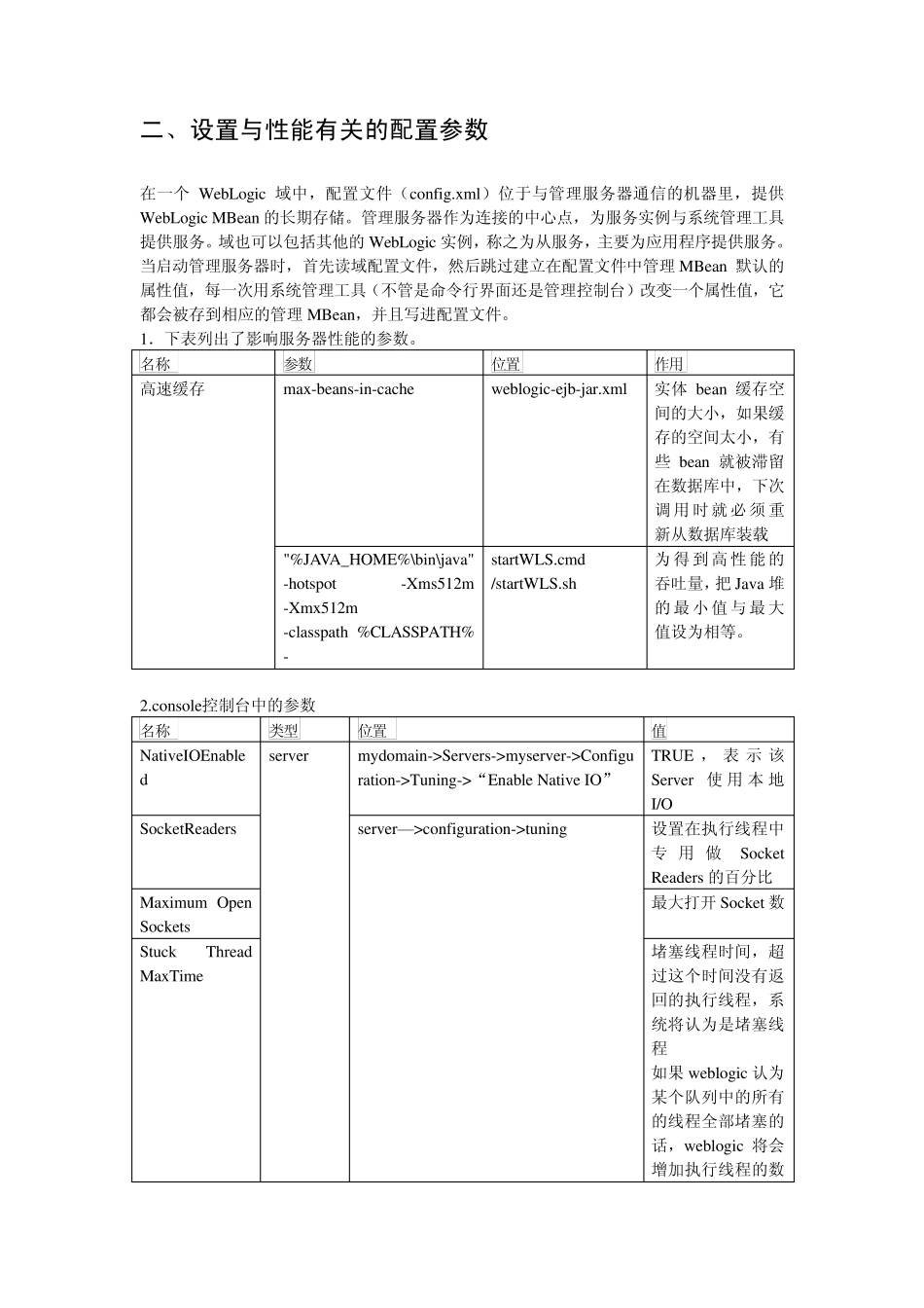 weblogic优化指南_第2页