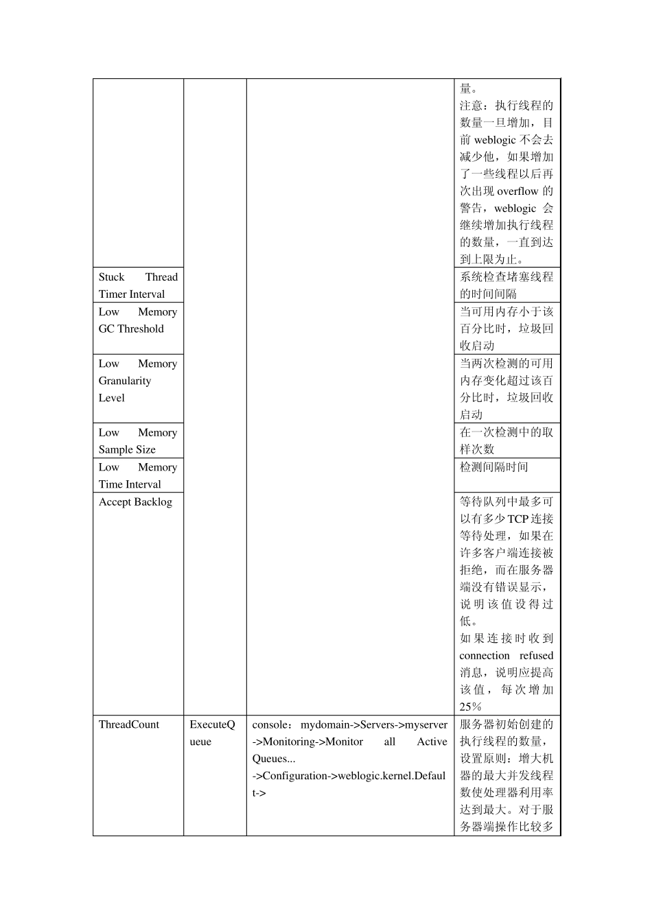 weblogic优化指南_第3页
