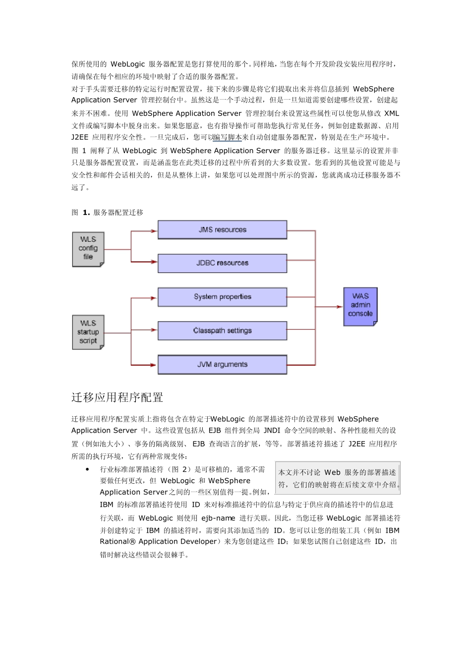 Weblogic到WebSPhere的迁移_第2页