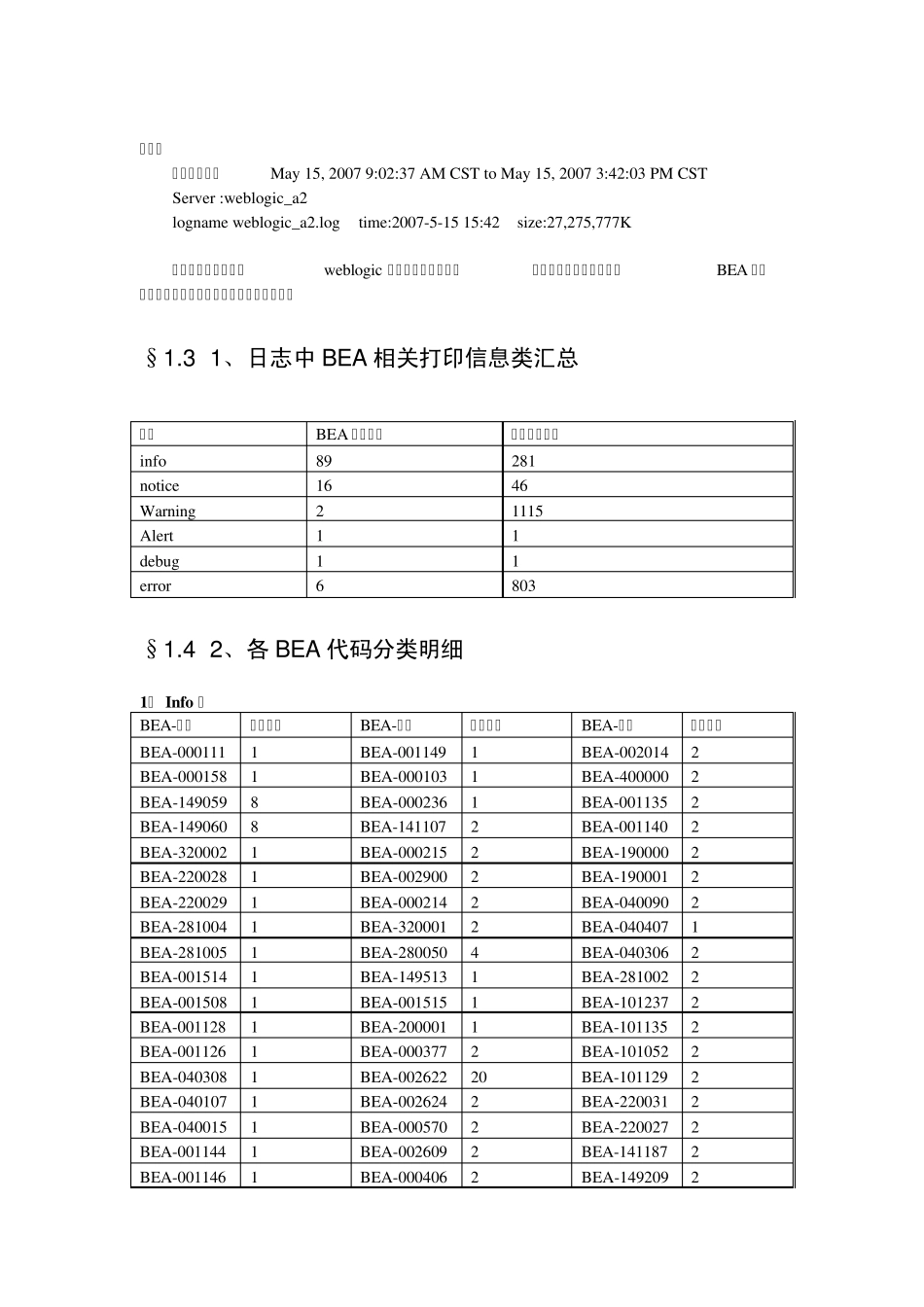 Weblogic日志分析_第3页