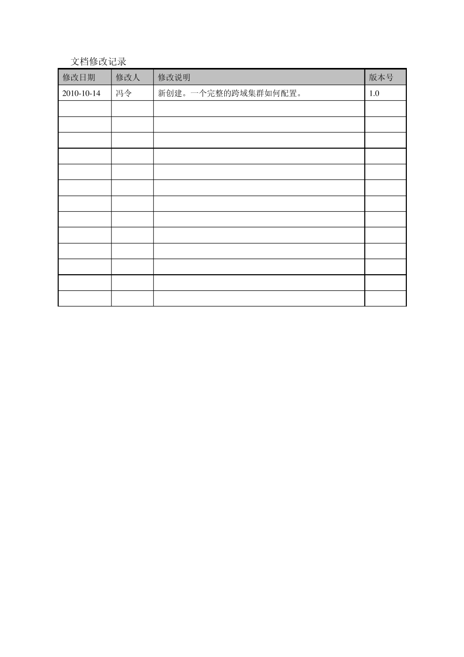 weblogic管理学习集群配置_第1页