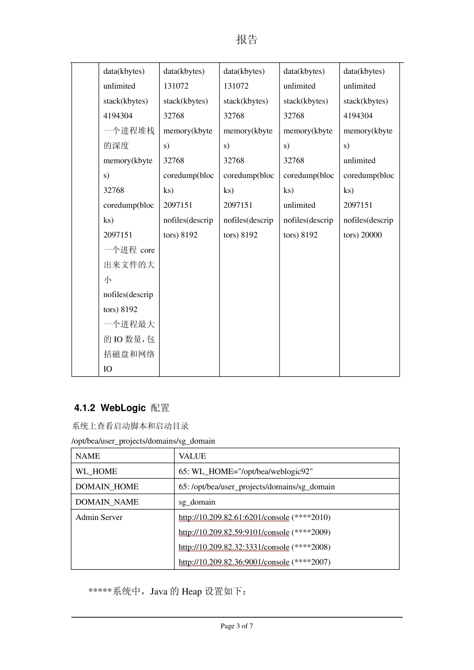 weblogic系统巡检报告模板_第3页