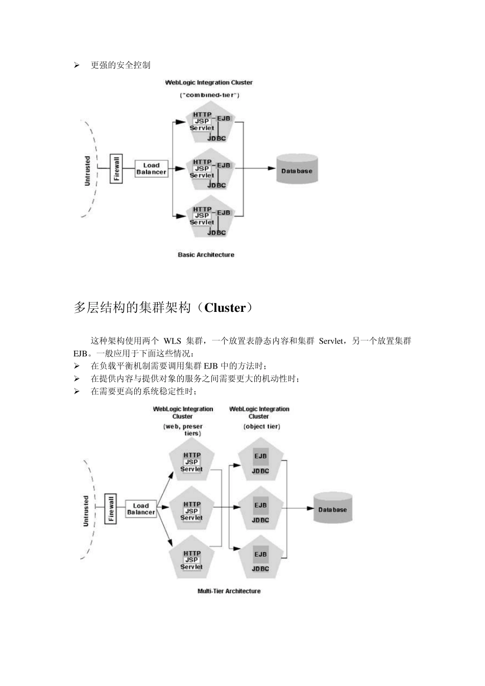 weblogic集群图解_第3页