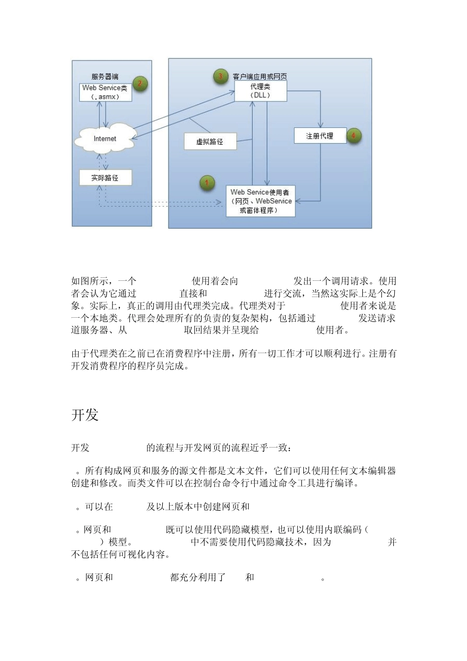 Webservice学习_第2页
