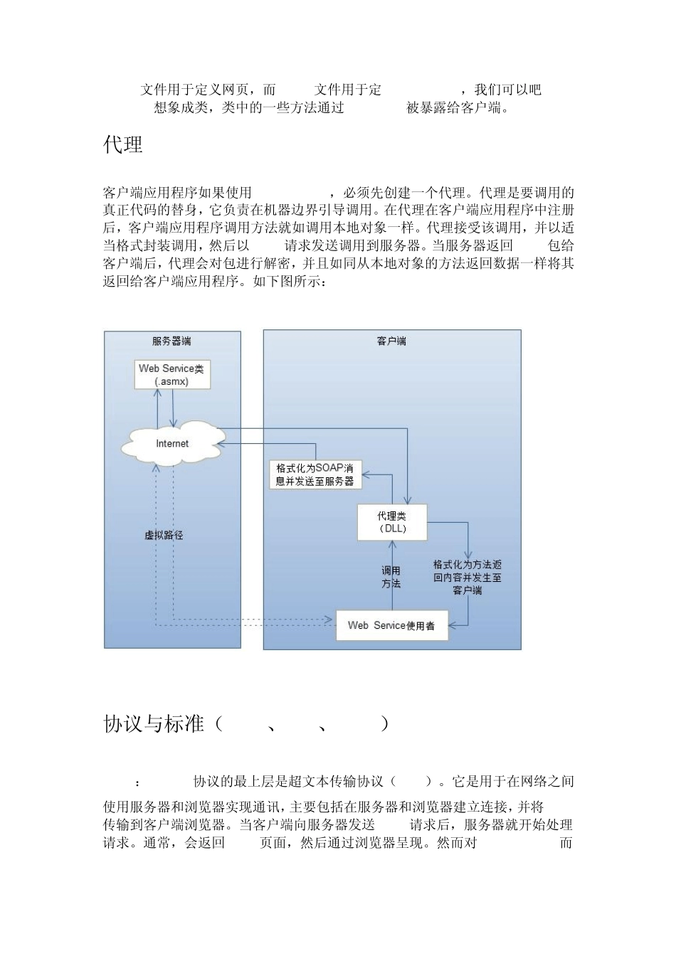 Webservice学习_第3页