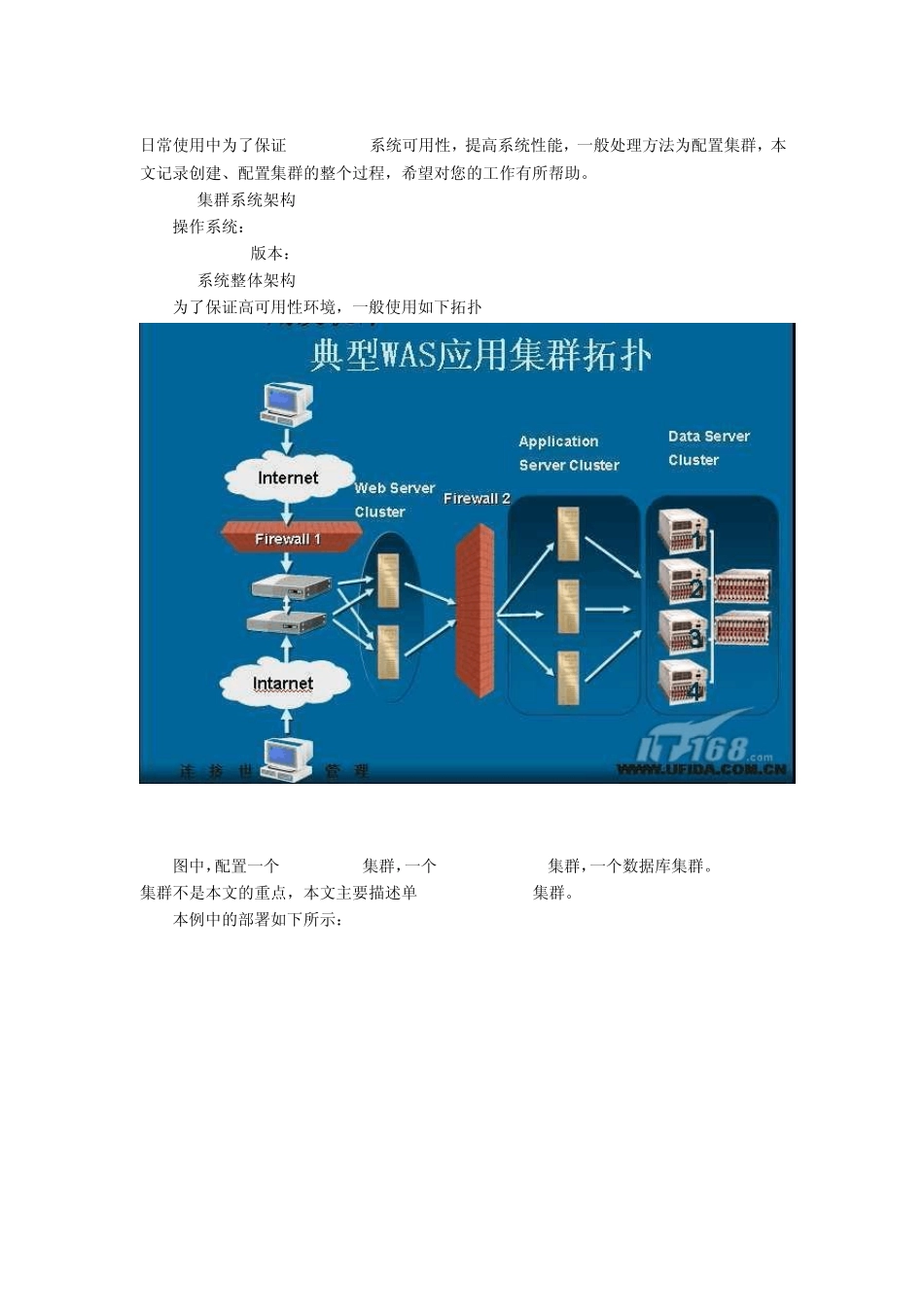 Websphere6.1forLinux集群安装和配置_第1页