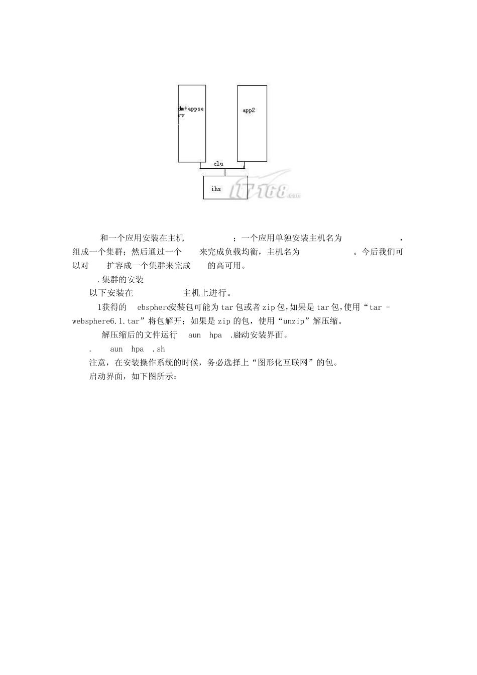 Websphere6.1forLinux集群安装和配置_第2页