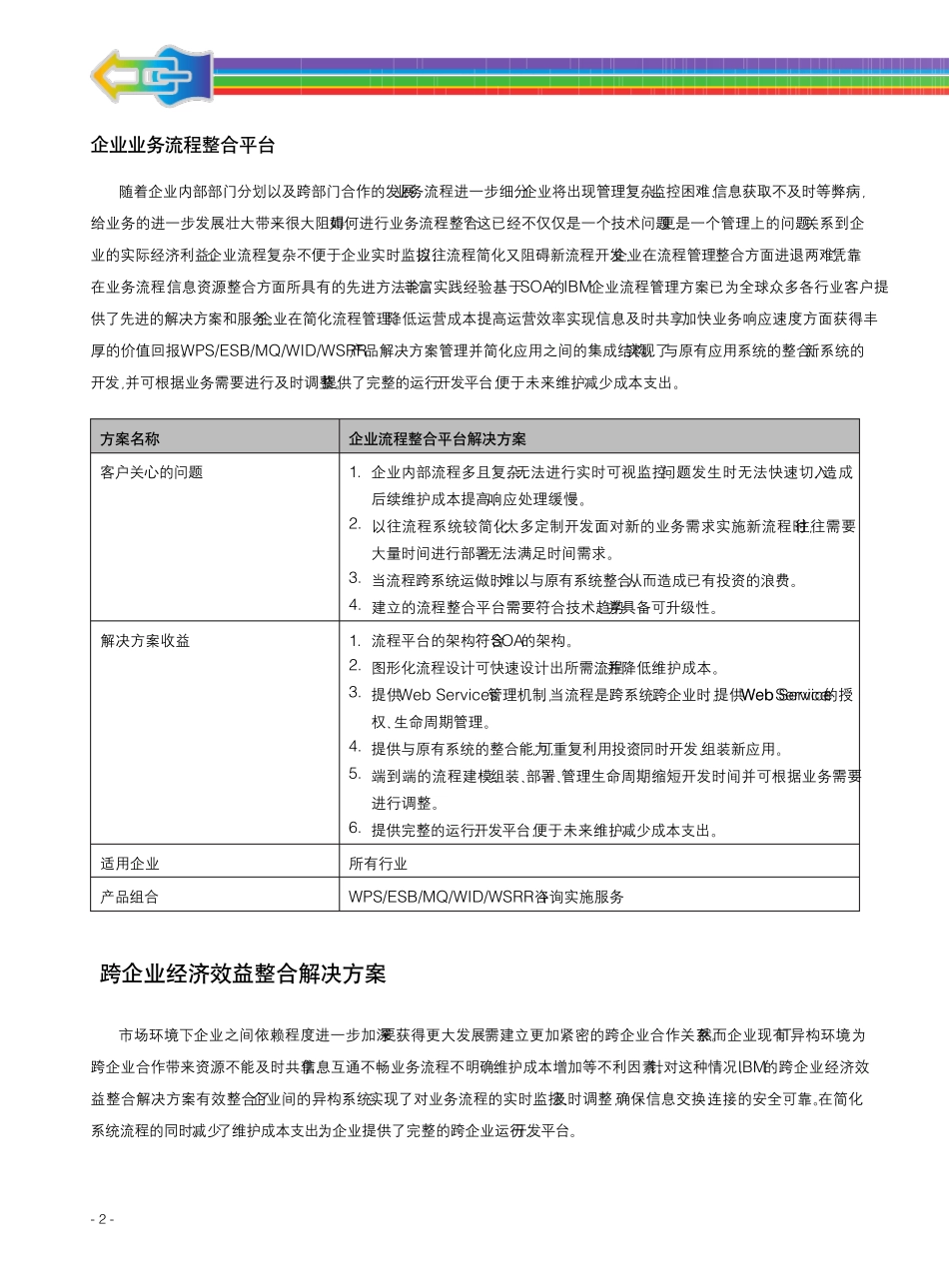websphere业务系统优化与IT整合_第3页