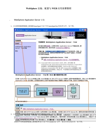 WebSphere安装、配置与WEB应用部署教程