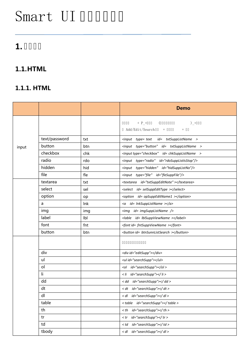 Web前端开发命名规则_第1页