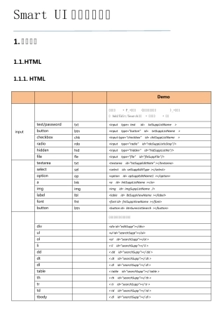 Web前端开发命名规则