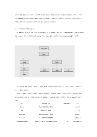 Web测试DOM的对象模型