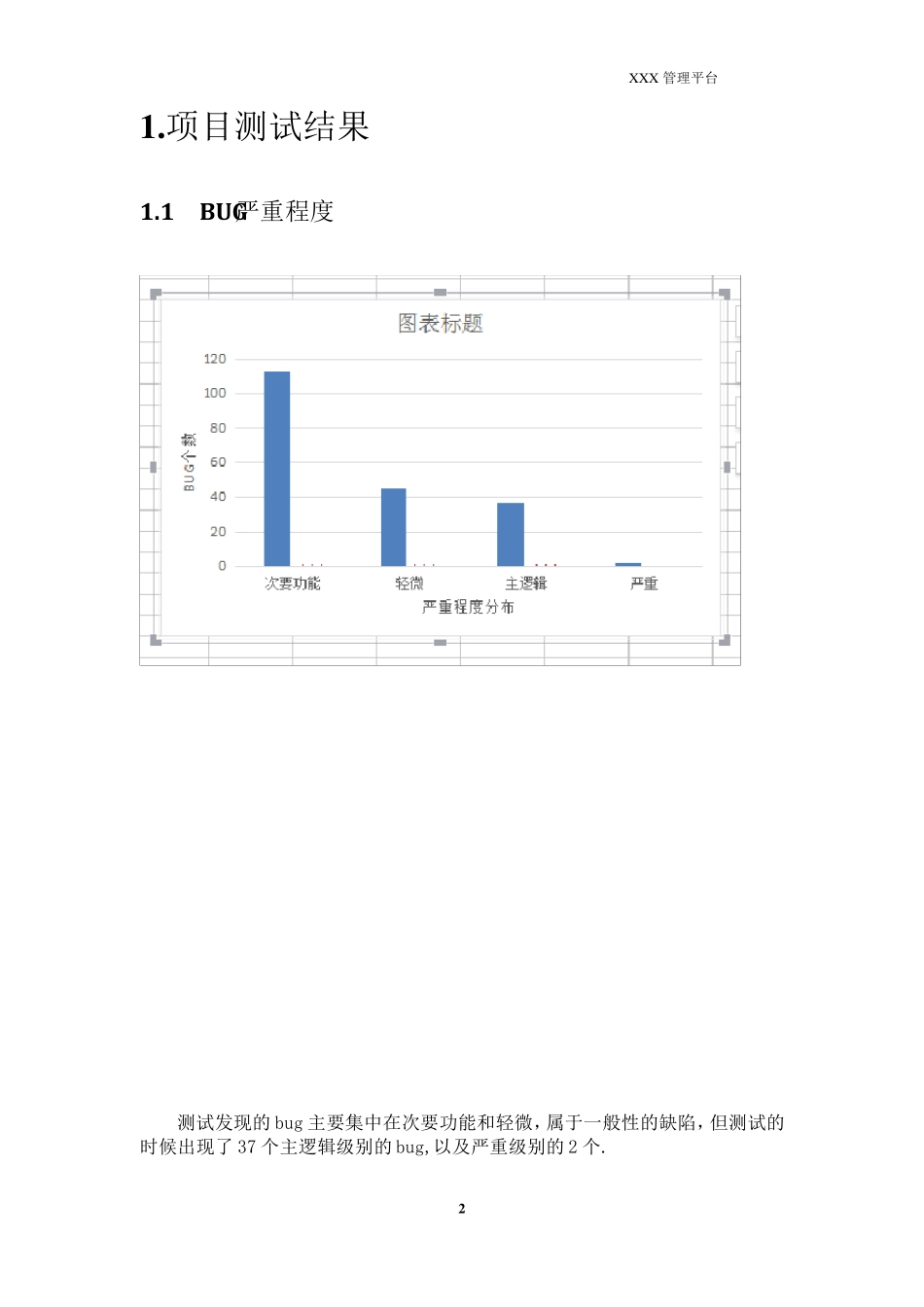 WEB软件测试总结报告_第2页