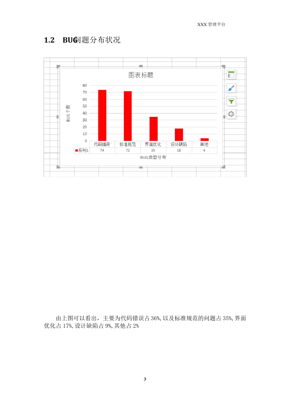 WEB软件测试总结报告_第3页