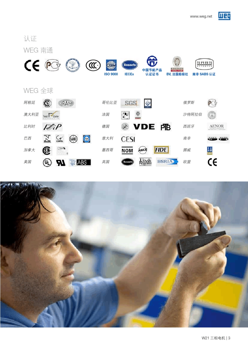 WEG低压电机选型指南最终版20120918_第3页