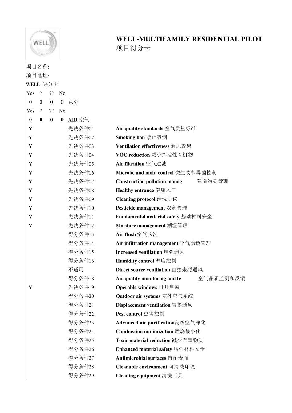 WELL得分表_第1页