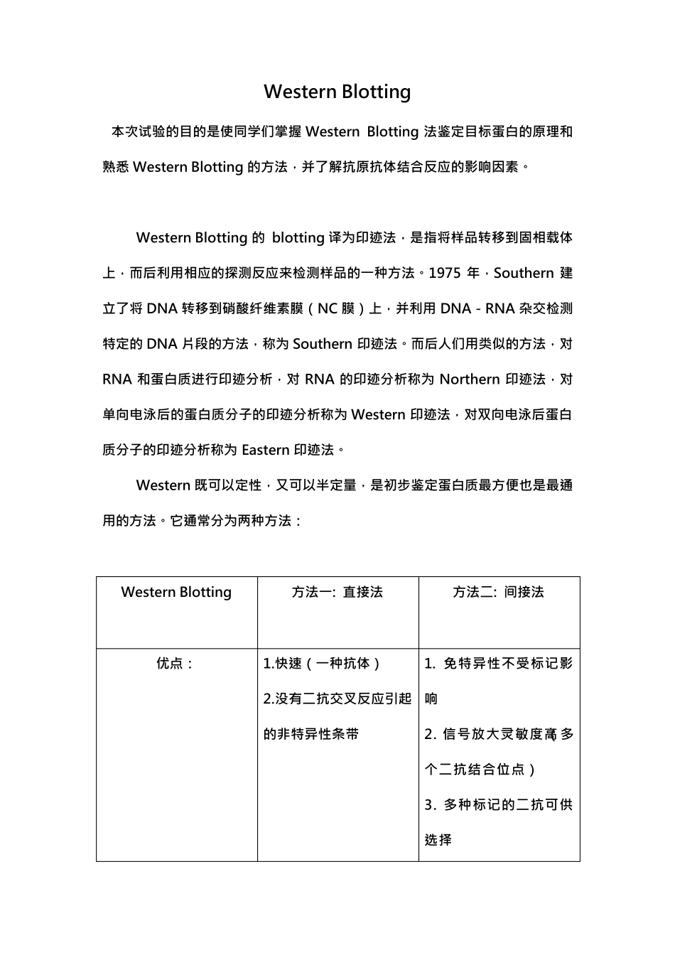 WesternBlotting实验报告_第1页