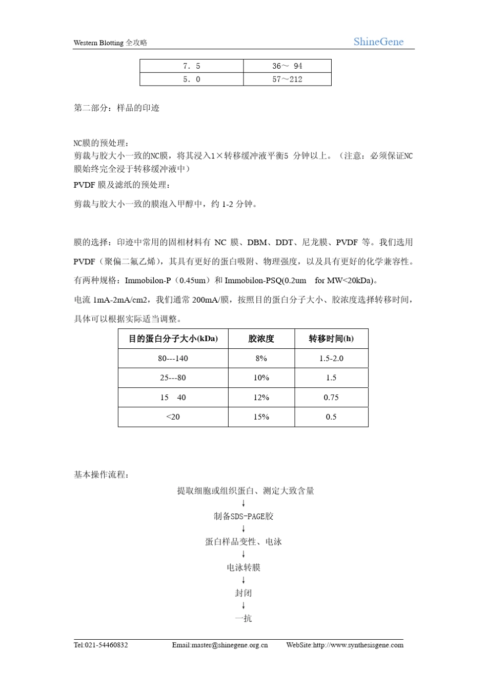 westernblot全攻略_第3页