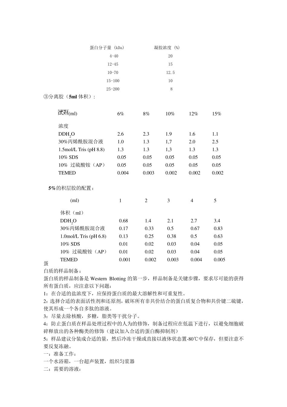 WesternBlot原理和操作方法_第2页