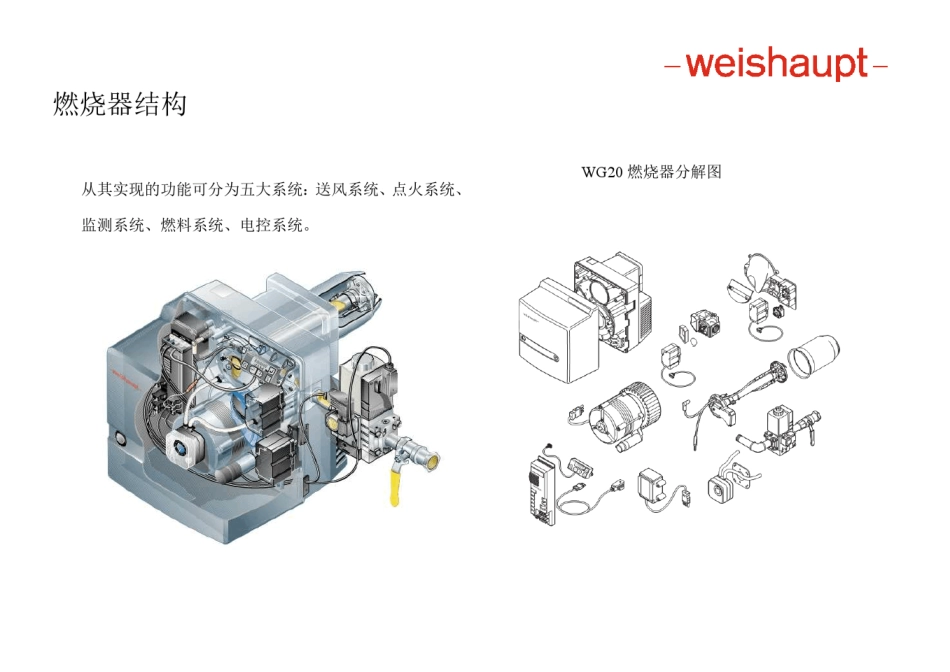 WG系列燃烧器_第1页