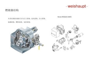 WG系列燃烧器