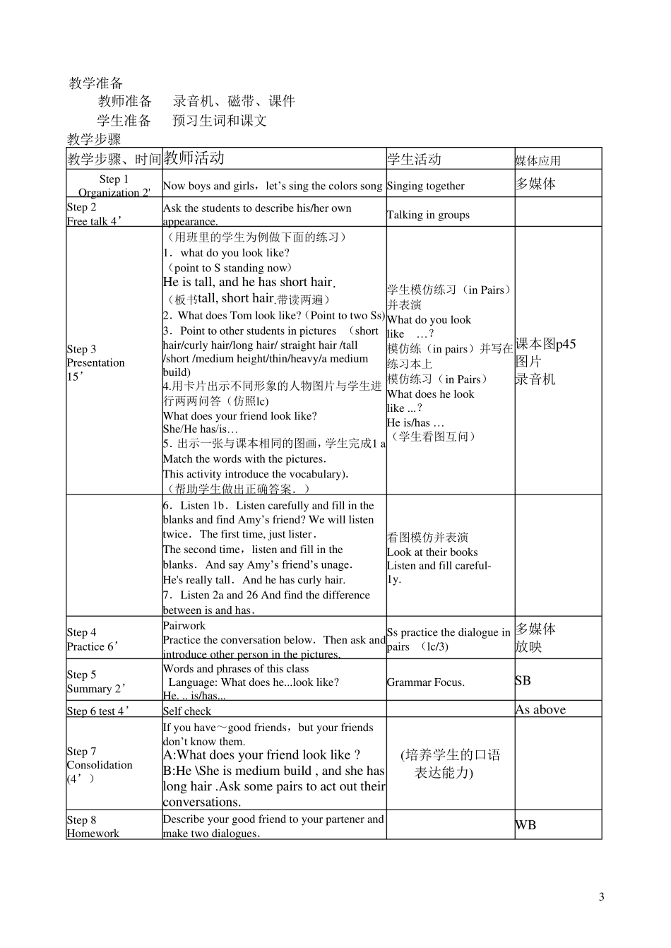 whatdoesshelooklike_第3页