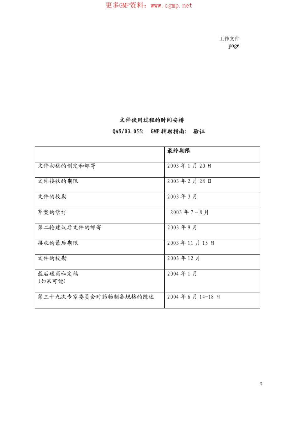WHO优良制造规范(GMP)辅助指南验证_第3页