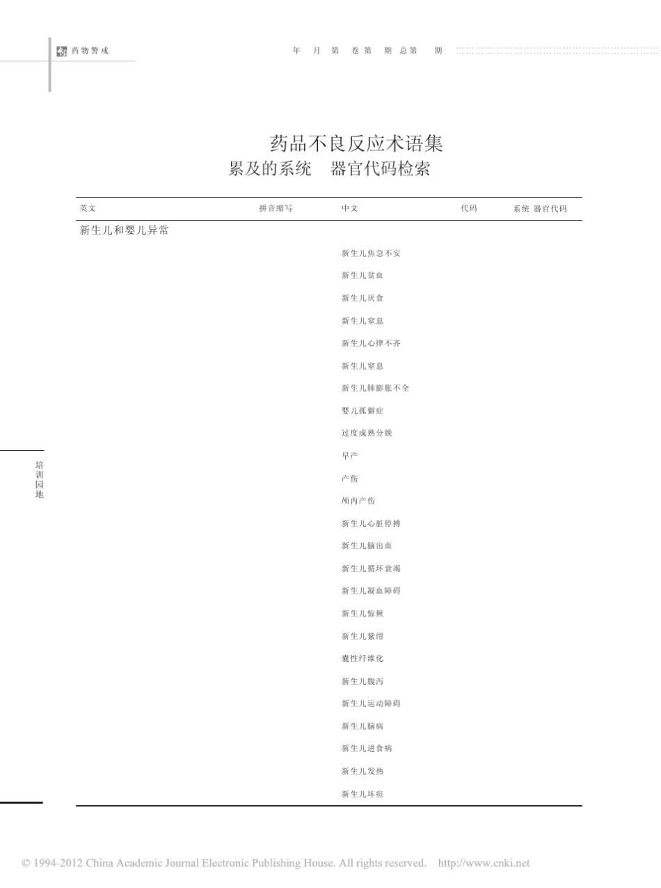WHO药品不良反应术语集累及的系统_器官代码检索9_第1页