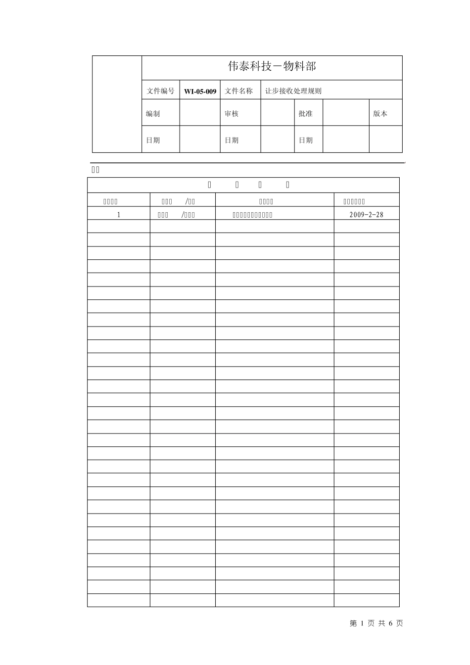 WI05009让步接收处理规则_第1页