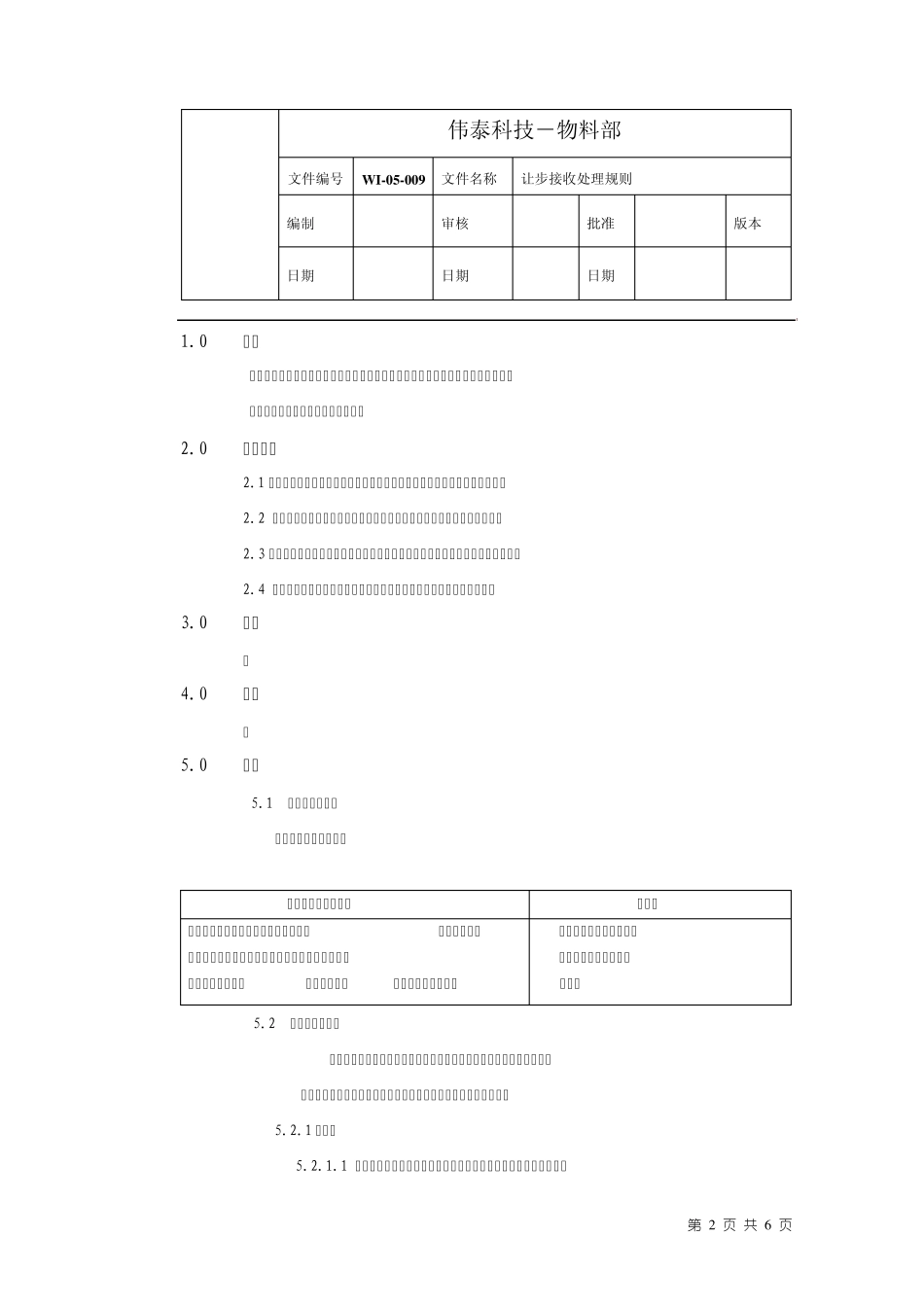 WI05009让步接收处理规则_第2页
