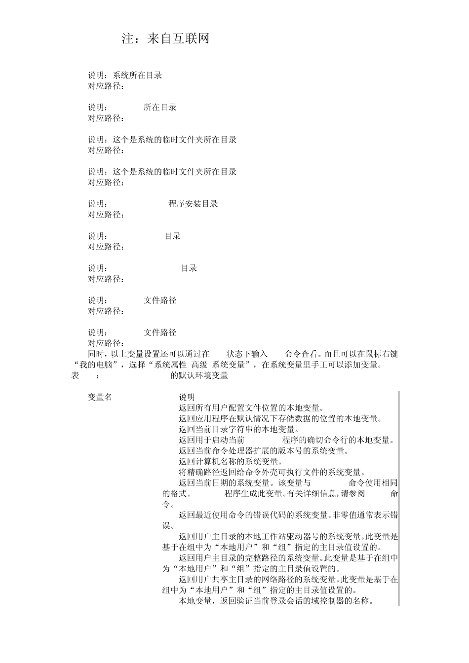 WIDOWS环境变量_第2页