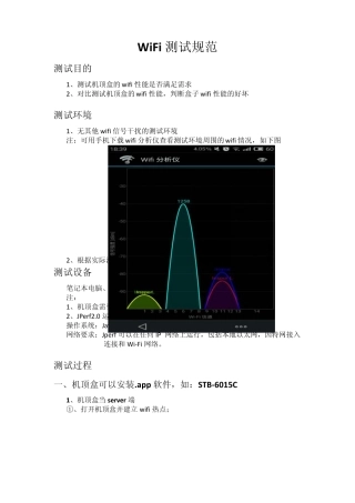 wifi测试测试规范