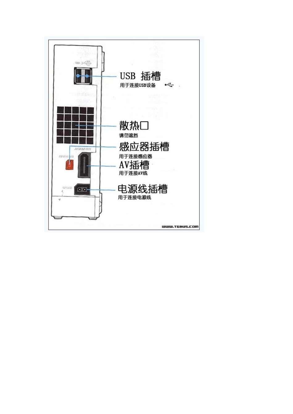 Wii主机安装和使用说明书完整中文版_第3页