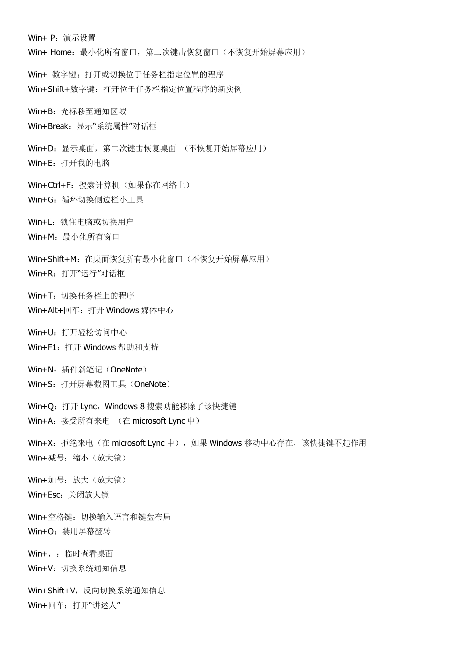 Win10快捷键大全_第2页