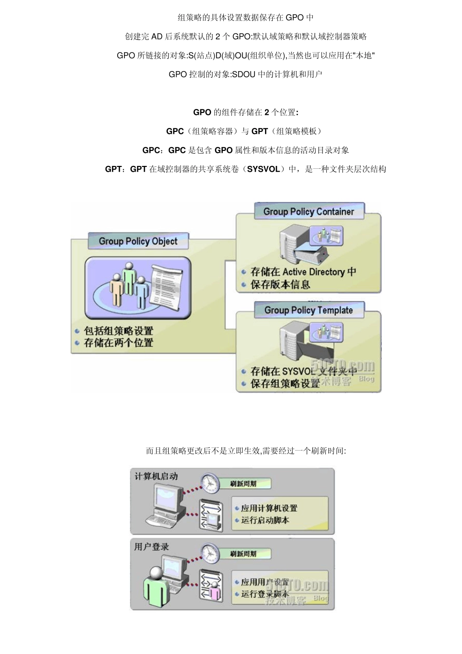 Win2003域之组策略应用_第2页