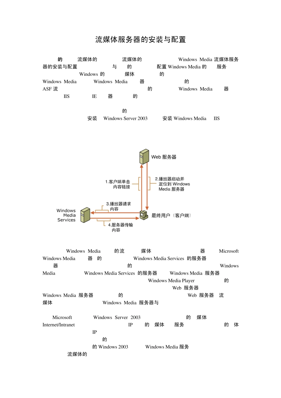 win2003流媒体服务器的安装与配置_第1页