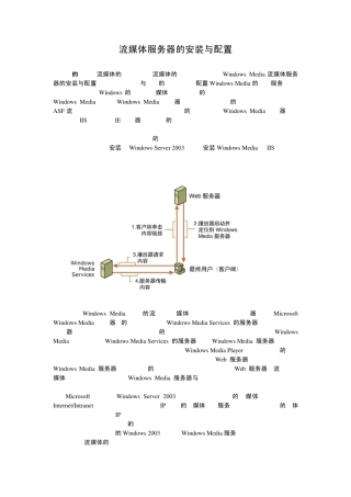 win2003流媒体服务器的安装与配置