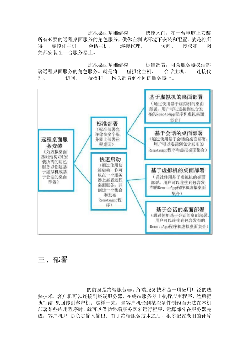 Win2012的虚拟化技术(虚拟机)(云主机)教程十一：Remote虚拟桌面与应用_第3页