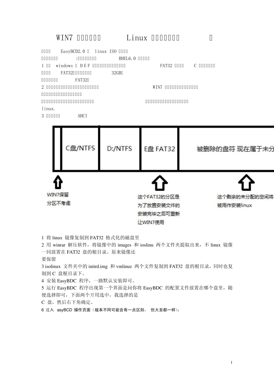WIN7(xp)操作系统安装Linux_第1页