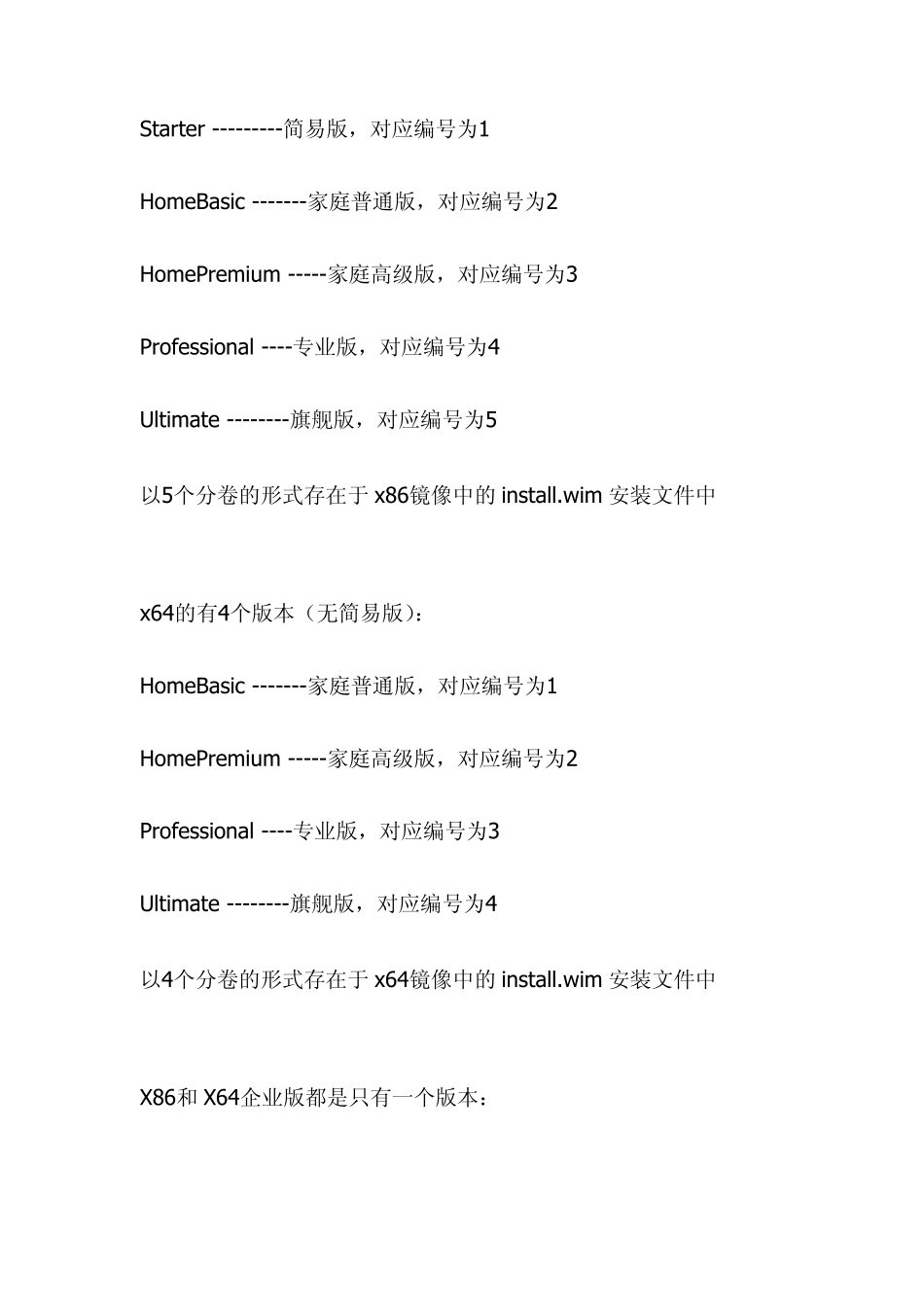 win732位+64位各版本整合教程(11in1)_第2页