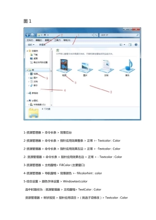 Win7StyleBuilder详细教程