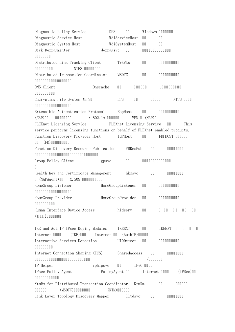 win7专业版服务优化_第2页